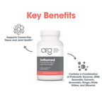 Allergy Research Group InflaMed - Connective Tissue & Joint Support Supplement - Synergistic Herbal & Enzyme Complex - Includes MSM, Turmeric, Boswellia & Bromelain - 60 Servings - 120 Capsules