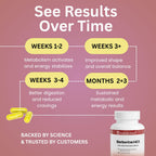 Naturonel Berberine HCl 1200mg Supplement - Supports Metabolic Health & Cellular Energy Metabolism - High Absorption Berberine Supplement for Metabolic Health (1 Bottle)