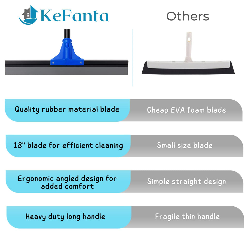 Floor Squeegee with Telescopic Long Handle 59'', Heavy Duty 18" Rubber Wiper Broom for Concrete, Bathroom Tile, Garage, Deck