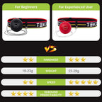 TEKXYZ Boxing Reflex Ball, 2 Difficulty Levels Boxing Ball with Headband, Perfect for Reaction, Agility, Punching Speed, Fight Skill and Hand Eye Coordination Training