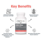 Allergy Research Group DIM Vitex - Supports Estrogen Metabolism - DIM with NAC and Vitamin B & Magnesium - 60 Servings - 120 Capsules