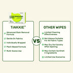 TiNKKiE 200 Pack Stain Remover Wipes for Clothes & Fabric – Instant Clothing Stain Remover for Shoes, Shirts & Jackets, Individually Wrapped Portable Wipes for Travel & On-the-Go Cleaning