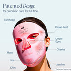 VogueNow LED Light Therapy Mask - FDA-Cleared Device for Wrinkles & Acne - Red Light Therapy for Face with Chin & Lip Coverage - Red, Blue & Near Infrared Facial Skincare Device with 280 LEDs