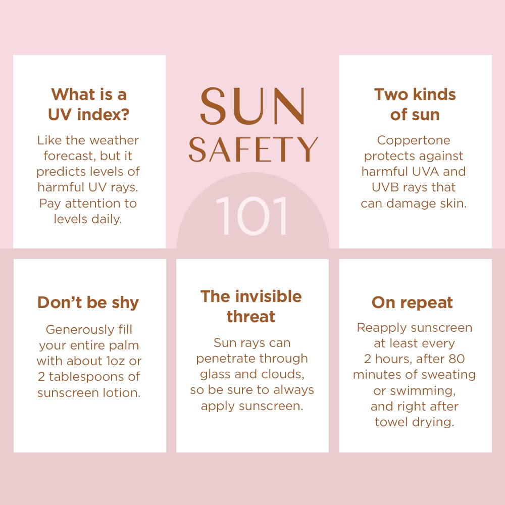 Coppertone Glow Shimmer Sunscreen Spray SPF 30, Water Resistant Broad Spectrum SPF 30 Spray Sunscreen, Free From Parabens, PABA, Phthalates, Octinoxate and Oxybenzone, 5 Oz Bottle, Pack of 2