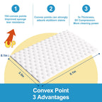 110 PCS Upgrade Convex Point Magic Sponge Eraser Sheets,Disposable Portable Magic Cleaning Eraser Thin Wipes for Kitchenware Bathroom Shoe Sink Car Interiors Hard-to-Reach Places
