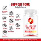 (2 Pack) Hepato Burn Capsules - HepatoBurn Pills Supplement Support, Hepatoburn Advanced Formula - All Natural Vitamin Energy and Wellness, Hepato Burn Premium Formula, 120 Capsules for 2 Months