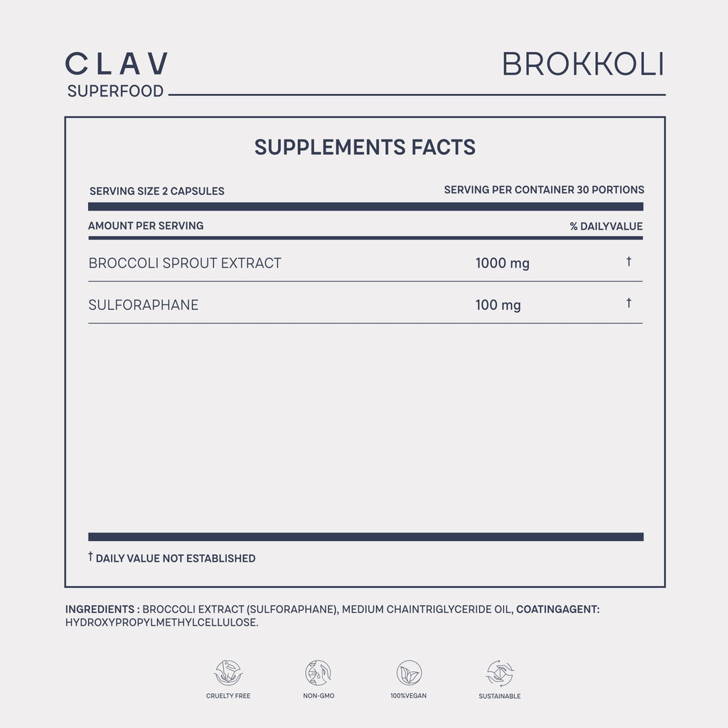 CLAV Broccoli Sprout Extract Capsules - Premium Sulforaphane Supplement with 100mg Sulforaphane - Antioxidant - 60 Broccoli Pills - Made in Germany