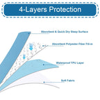 Bed Pads Washable Waterproof 34'' x 36'' (Pack of 4), Reusable Incontinence Underpads for Adults, Washable Pee Pads, Great for Dogs, Cats, Bunny, Seniors Bed Pad, Hospital Bed Sheets, Blue