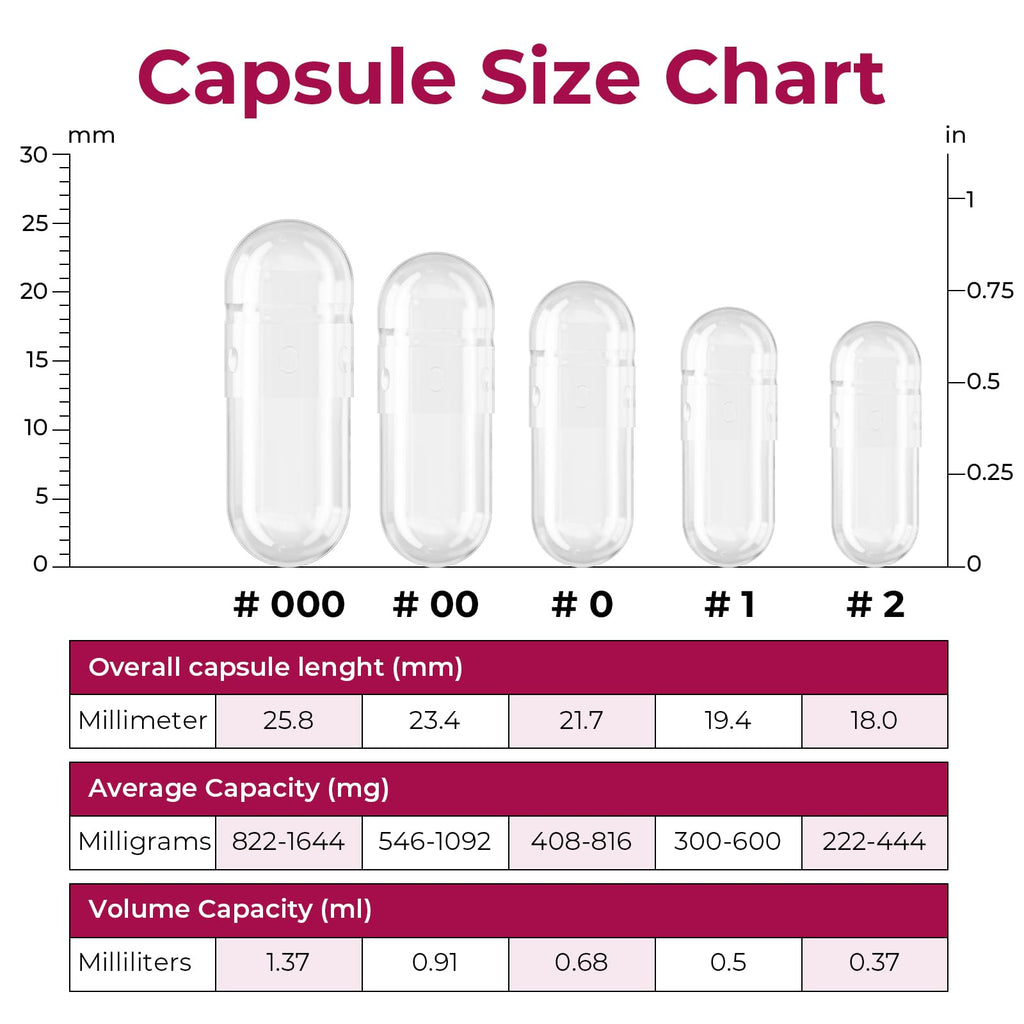ATLEMISME Empty Gelatin Capsules Size 1 (1000 Count) – Gel Caps for DIY Filling with 2 Micro Lab Spoons
