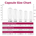 ATLEMISME Empty Gelatin Capsules Size 0 - Clear Empty Capsules 1000 Count - Kosher and Halal Pure Gelatin Pill Capsule - DIY Powder Filling - Fillable Gel Caps for Do-It-Yourself Supplements
