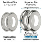 Stainless Steel Pool Handrail Covers, Fits 1.9" Tubing, Rust-Proof Escutcheon Plates & Safety Trim Rings for Deck Anchors, 304 Stainless Steel, Mirror-Polished Finish (4)