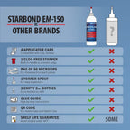 Starbond Medium CA Glue Complete Refill Kit (16 oz) – Cyanoacrylate Super Glue Refill System with Extra Bottles, Caps, Microtips & Yorker Spout for Woodworking, Carpentry, Quick Repairs & Hobby Builds
