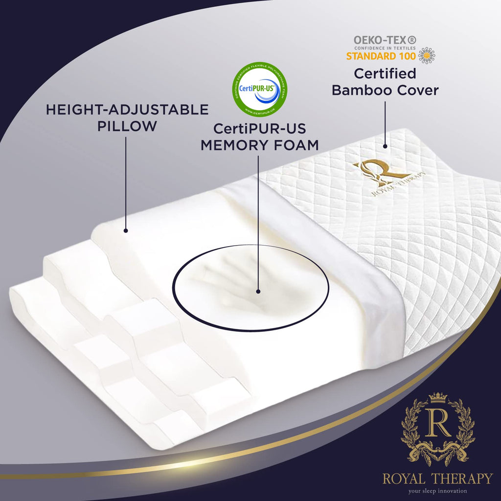 Memory Foam Pillow, King Cervical Pillow for Neck Pain, Contour Pillow, Neck and Shoulder Pain, Side Sleeper, Back and Stomach Sleeper