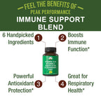 Peak Performance Immune Support Supplement - 6 Top Ingredients Vitamin D3 K2, Vitamin C, Elderberry, Zinc, Quercetin - Includes 5000 IU Vitamin D - Immunity Capsules - Supplements for Women and Men