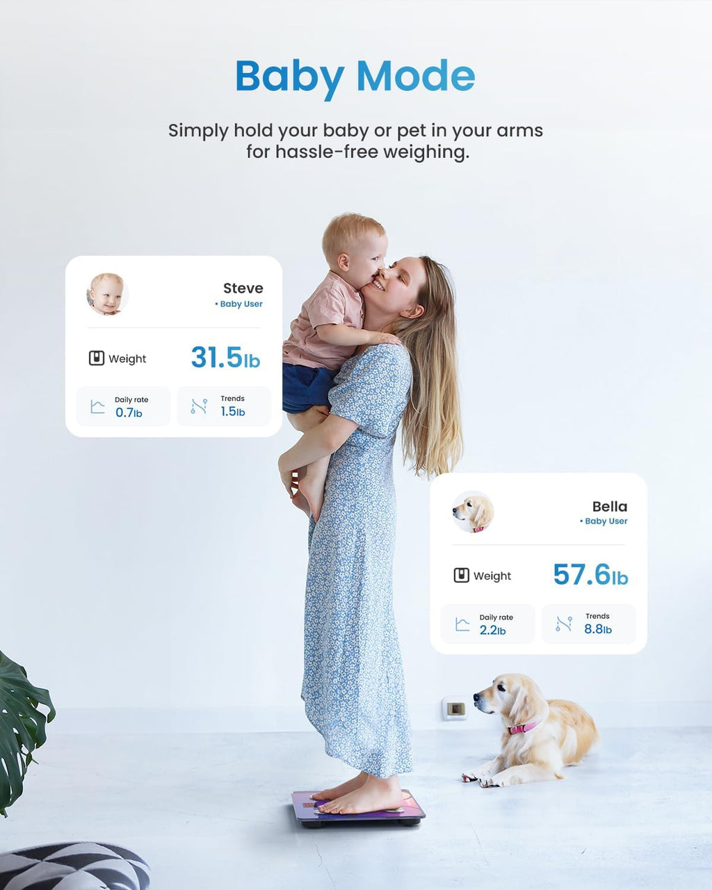 RENPHO Smart Scale for Body Weight, FSA&HSA Eligible, Digital Bathroom Scale BMI Weighing Bluetooth Body Fat Scale, Body Composition Monitor Health Analyzer with Smartphone App