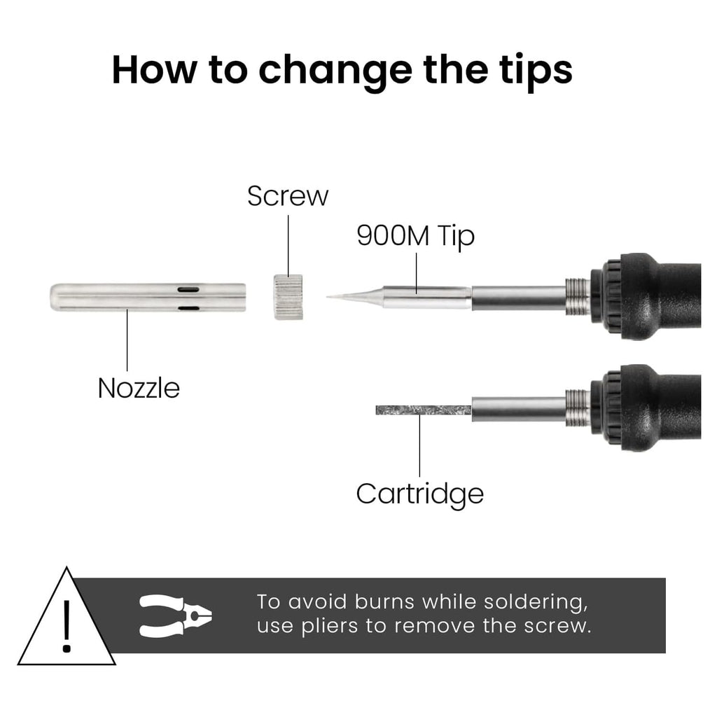 Soldering Iron Kit, 60W Adjustable Temperature 5-in-1 Solder Wire, Stand, Sponge, Rosin Paste Flux, Fast Heating Desoldering Tool for Electronics Repair Hobby DIY 120 V US Plug