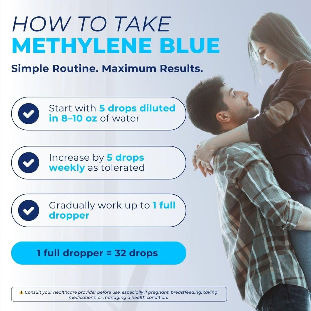 Vital Methylene Blue Drops 1% – Pharmaceutical Grade Methylene Blue for Humans, Supports Cellular Energy & Cognitive Balance, Vegan, Non-GMO – 1 fl oz (30 mL)