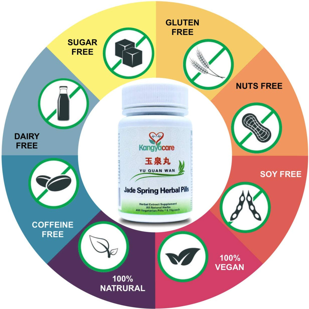 Kangyacare Jade Spring Herbal Pill- Yu Quan Wan 玉泉丸- Balance Metabolic Disorders, Support Pancreatic Endocrime Function, Promotes Healthy Lipid Levels, 100% Natural Herbs - 400 Pills/Bottle