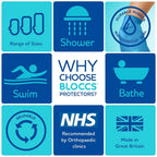 BLOCCS 100% Waterproof Cast Covers for Shower Leg- Swim Cover, Cast Bag for Bath. Durable Cast Sleeve for Swimming - #ASL74 - Adult Short Leg