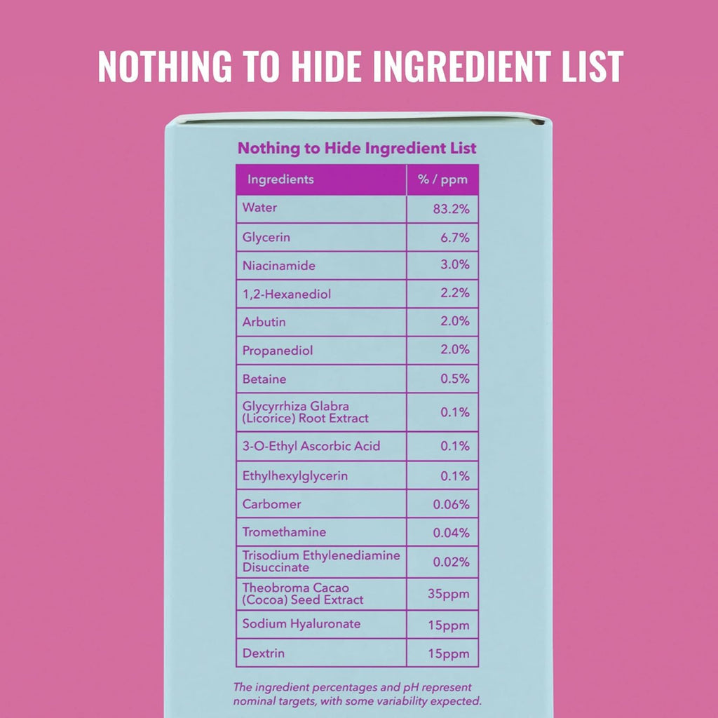 Good Molecules Niacinamide Brightening Toner Pack 2 – 120 ml / 4 fl oz Each | Facial Toner with Niacinamide & Arbutin for Even-Looking Skin