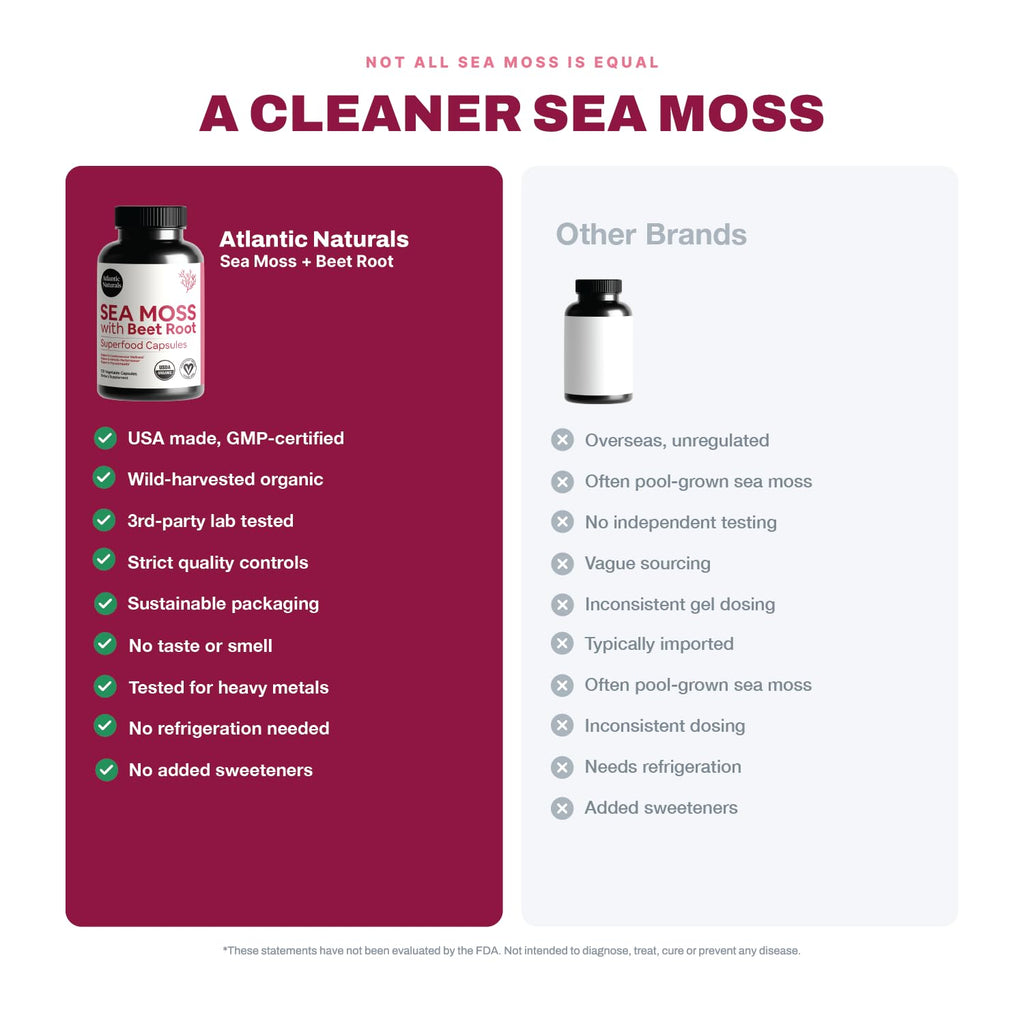 Atlantic Naturals Sea Moss with Beet Root Capsules - Premium Quality Multivitamin Supplement - Sea Moss Superfood to Support Immune Health, Blood Flow, Joint Health & Athletic Performance - 120 ct