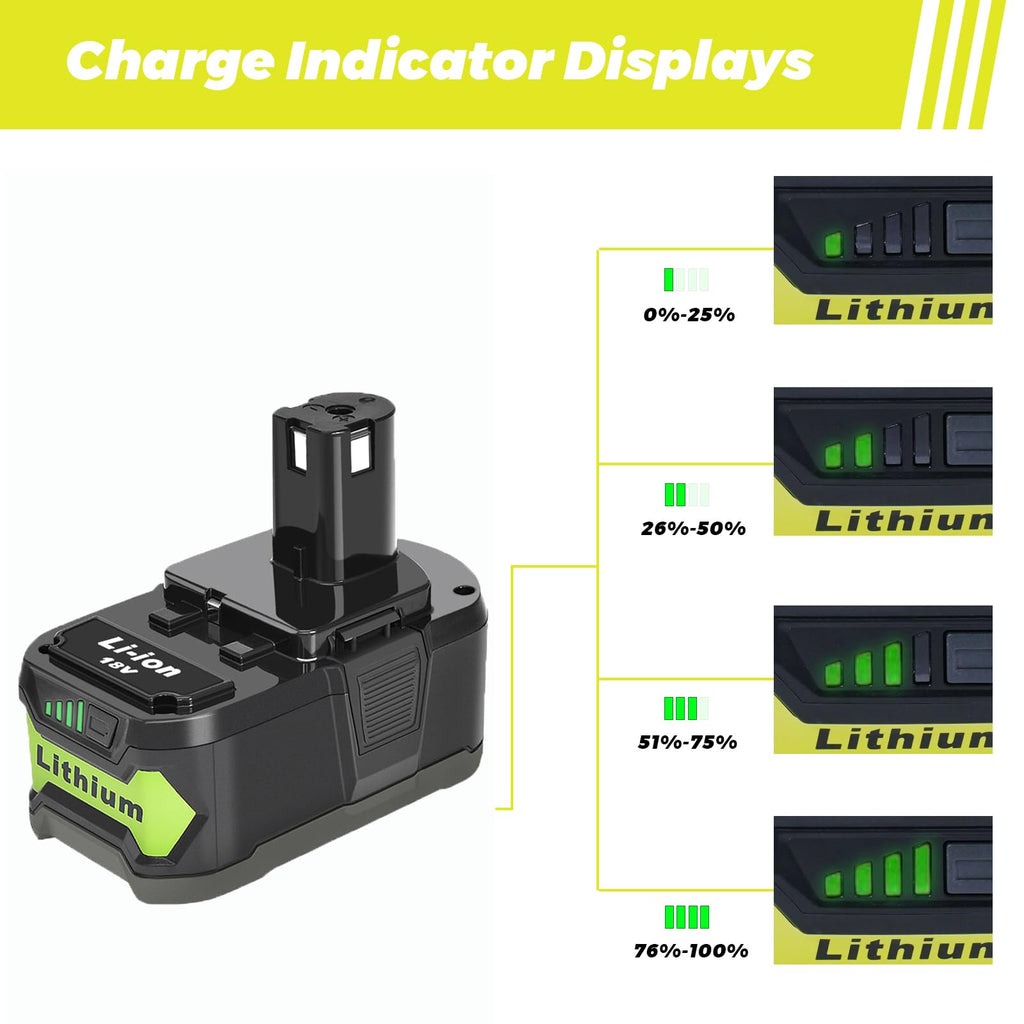 ULDERTRA 2-Pack 6.0Ah Replacement Batteries for Ryobi 18V Battery - Extended Power and Reliability