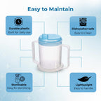 Life Healthcare Adult Drinking Cup for Elderly – 300ml Non Spill Cups – Dishwasher Safe Non-BPA Plastic Two Handled Cup for Elderly – Plastic Beakers for Adults, Disability People