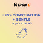 Vitron-C Iron Supplement for Women with Vitamin C, for Red Blood Cell Production & Immune Support, 60 Count