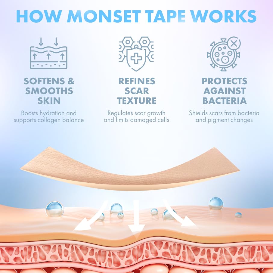 Silicone Scar Tape for Surgical Scars, Keloid, C-Section and More - Silicone Scar Sheets 130 x 1.5 inch - Effective Scar Treatment and Scar Removal for Face and Body - Silicone Tape for Scars