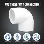 20 Pack 1/2inch 90 Degree PVC Elbow Pipe Fittings, 2 Way Right Angle Furniture Grade PVC Pipe Fitting Connectors for DIY Shelf Building Furniture Garden Support Structure