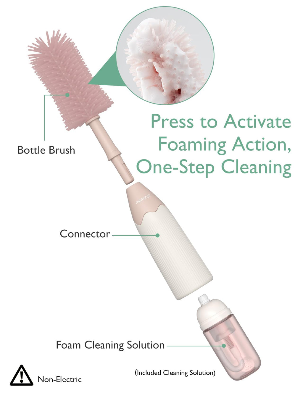 Momcozy Baby Bottle Brush Kit, Push-Press Foam Design, Pink