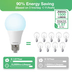 DEGNJU A19 LED Light Bulbs, 100 Watt Equivalent, 5000K Daylight Light Bulbs, E26 Standard Base, 1500 Lumen, Non-Dimmable, 13W Bright White LED Bulbs for Bedroom Home Office, 24 Pack