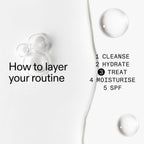 The INKEY List Collagen Peptide Serum, Face Serum to Plump and Firm Skin, Reduce Fine Lines and Wrinkles, 1.01 fl oz