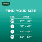 Depend Fresh Protection Adult Diapers, Incontinence Underwear for Men, Disposable, Maximum, Small/Medium, Grey, 19 Count, Packaging May Vary