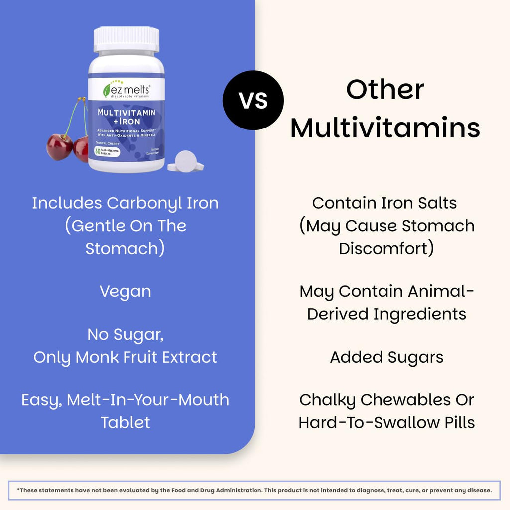 EZ Melts Multivitamin + Iron - Daily Multivitamin for Women & Men - Supports Healthy Energy Levels & Antioxidant Protection - Non-GMO & Vegan - Tropical Cherry - 120 Dissolvable Tablets (60 Servings)