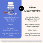 EZ Melts Multivitamin + Iron - Daily Multivitamin for Women & Men - Supports Healthy Energy Levels & Antioxidant Protection - Non-GMO & Vegan - Tropical Cherry - 120 Dissolvable Tablets (60 Servings)