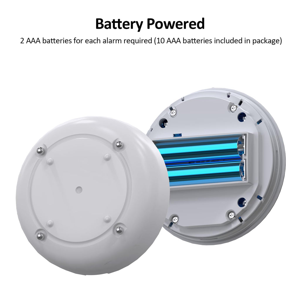 5 Pack Water Leak Alarm Detector, 120dB Loud Alert Water Sensor, IP66 Waterproof, Sensitive Leak and Drip Alert, Easy Installation for Home, Basement Flood Prevention, Bathroom, Sink, Laundry