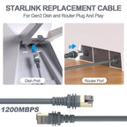 ALL- LUCKY Starlink Cable, 100FT/30.5M Starlink Gen 3 Cable for Replacement Starlink Cable Routing Kit, Waterproof Starlink Mini/Extension/Ethernet Cable Accessories (Gray)