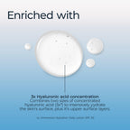 Eucerin Immersive Hydration Smoothing Face Serum, Ultra-Lightweight Hyaluronic Acid Serum Reduces the Look of Fine Lines and Wrinkles, 1 Fl Oz Bottle