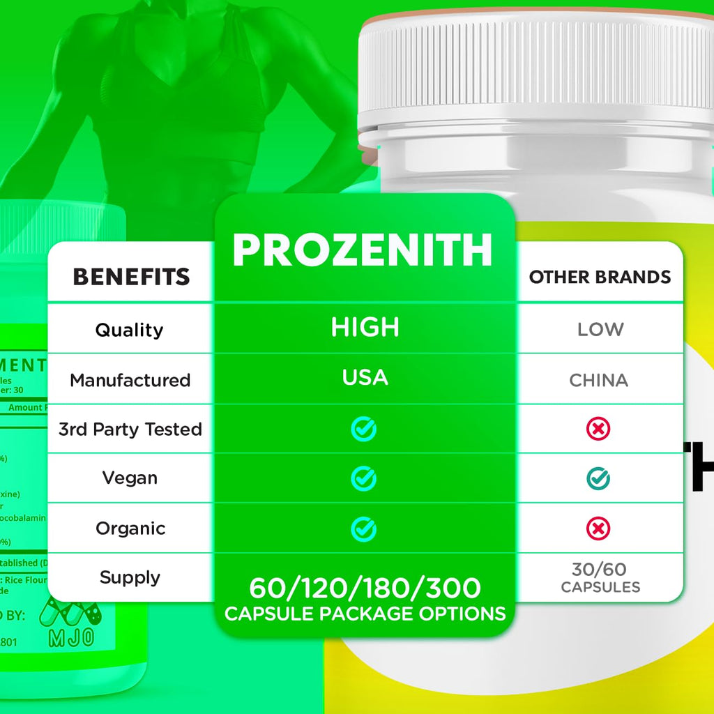 (3 Pack) Prozenith Capsules, Official Prozenith Supplement with All Natural Ingredients, Pro Zenith Advanced Formula Wellness Support Pills Maximum Strength Vitamin for Men and Women (180 Capsules)