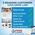 GRIME LABS Ice Machine Cleaner Tablets Descaler – 24 Pack (1 Year Supply) – Nickel-Safe, Removes Mold & Improves Taste – Compatible with Countertop & Nugget Ice Makers