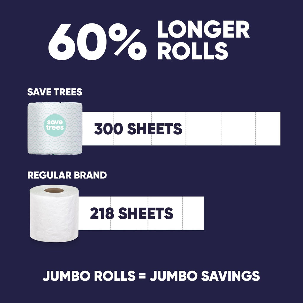 Save Trees Bamboo Toilet Paper - 12 Rolls Of Organic Toilet Paper, 3-ply, 300 Sheets Per Roll - PFAS Free, FSC Certified, Plastic Free, Vegan & Chemical Free Bamboo TP