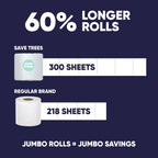 Save Trees Bamboo Toilet Paper - 12 Rolls Of Organic Toilet Paper, 3-ply, 300 Sheets Per Roll - PFAS Free, FSC Certified, Plastic Free, Vegan & Chemical Free Bamboo TP