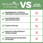Immune-Tree 100% Pure Bovine Colostrum Powder (Grass-Fed) | High IgG for Immune Support & Gut Health | Anti-Aging | Colostrum Supplement for Adults & Kids | 2.2lb | 661 Servings