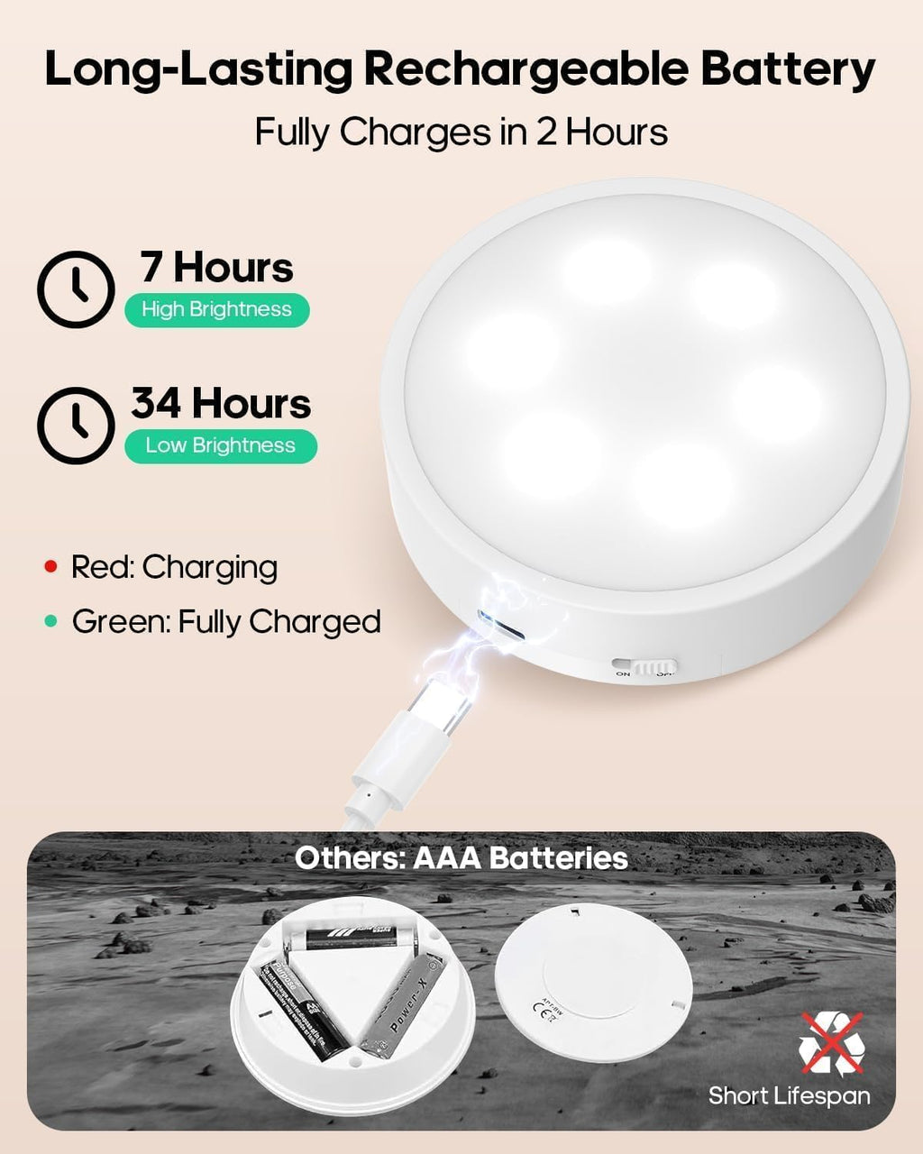 Puck Lights with Remote, Rechargeable 13 RGB Colors Tap Lights, 3 Pack