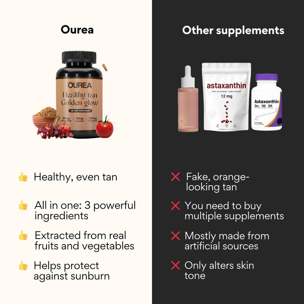 Mathildda Tan Rui Xin Ourea Carotenoid Golden Glow Tanning Pills (30 Capsules) Tan Pills for ...