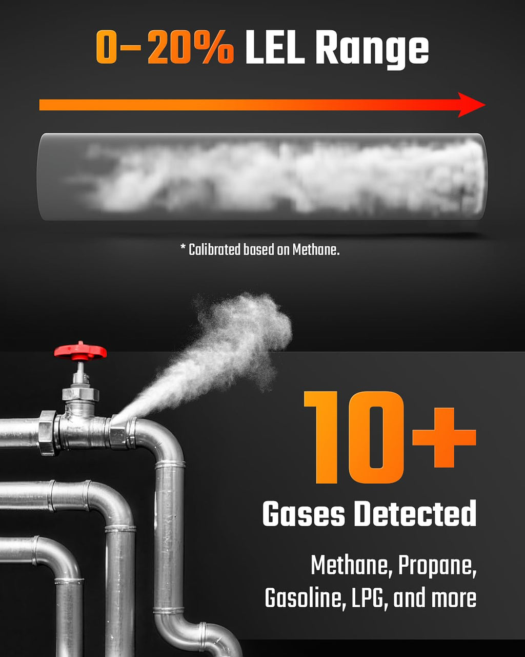 TopTes PT-356 Rechargeable Natural Gas Detector with 10 inch Goose Neck, Detection Range 0-20% LEL, 3 Alarm System Gas Leak Detector with 2 Display Modes for Methane, Butane at Home or Industry