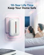 SITERWELL Plug in Carbon Monoxide Detector 10 Year Battery, CO Alarm Detectors with Electrochemical Sensor and Sound Warning, AC Powered Portable Carbon Monoxide Detector for Home Office Travel,1-Pack