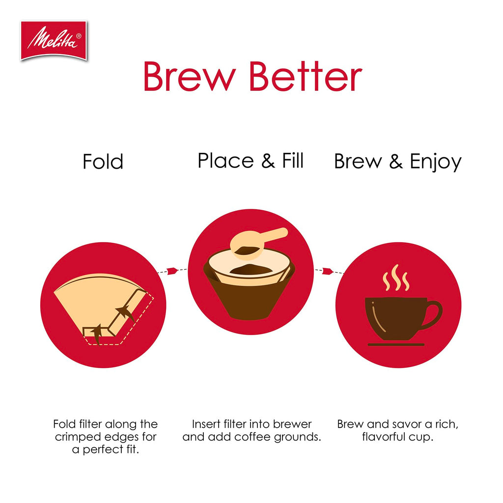 Melitta #4 Unbleached Coffee Filters, Natural Brown Cone Filters, 6-Pack