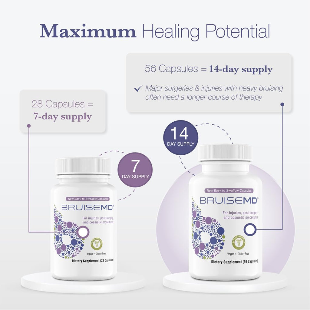 BruiseMD Bromelain 500mg 2,400GDU/g Supplement with Zinc and Vitamin C for Swelling, Inflammation, and Discoloration, Easy to Swallow Capsules (14-Day Supply) - Advanced Formula